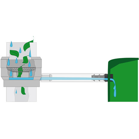 EkoGarden - Regenton Vulautomaat met bladvanger Ø 60-100 mm