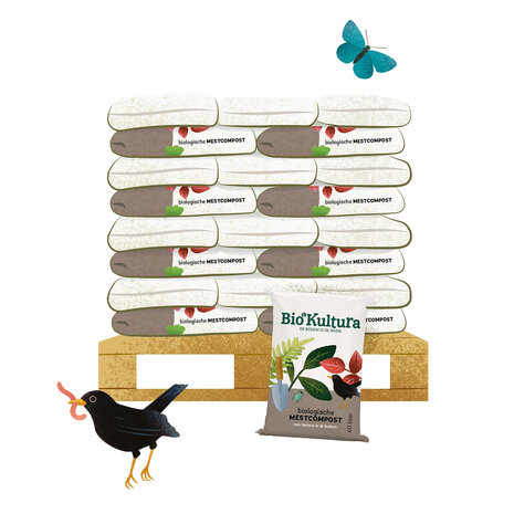 Bio-Kultura Biologische Mestcompost